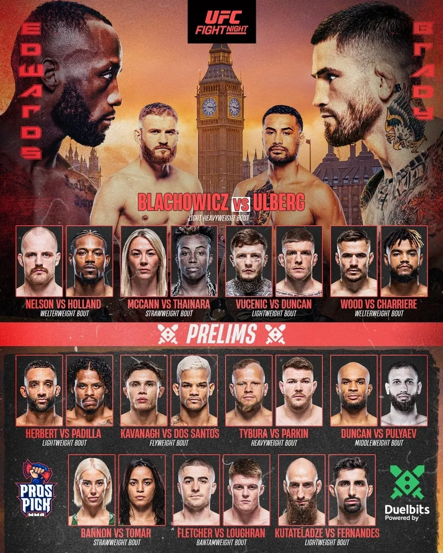 Полный кард турнира UFC 22 марта