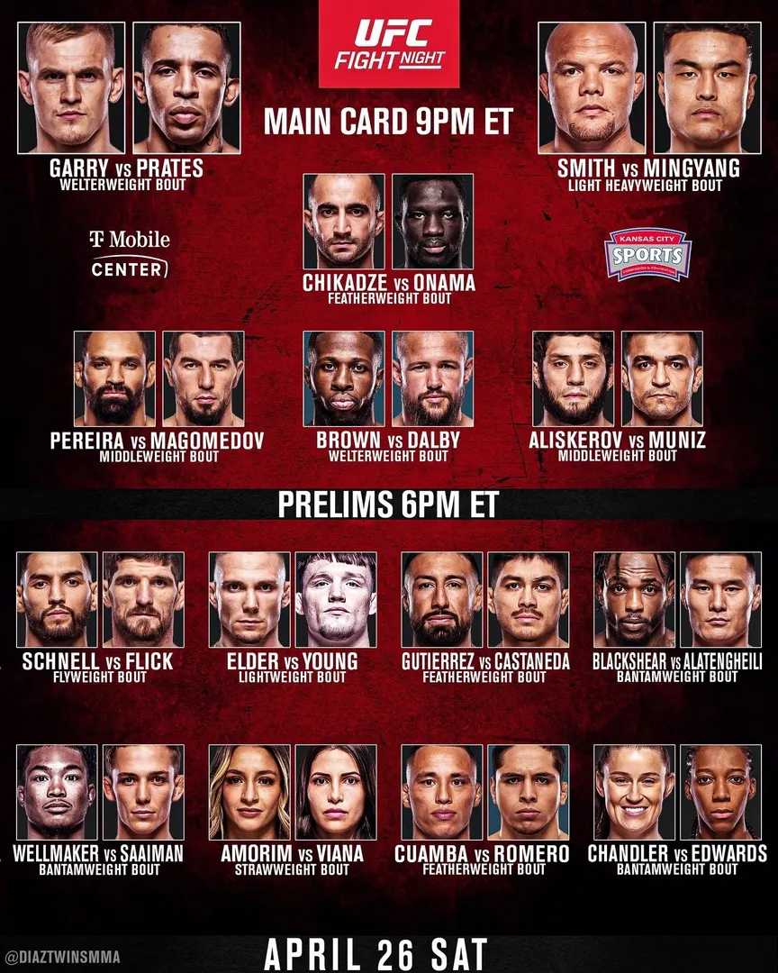Полный кард турнира UFC 27 апреля