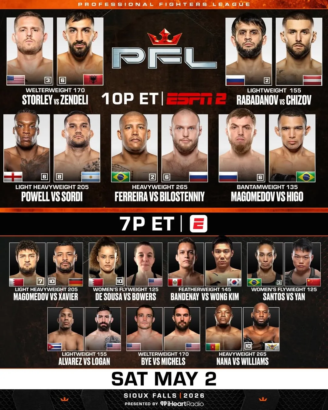 Полный кард турнира PFL 2 мая