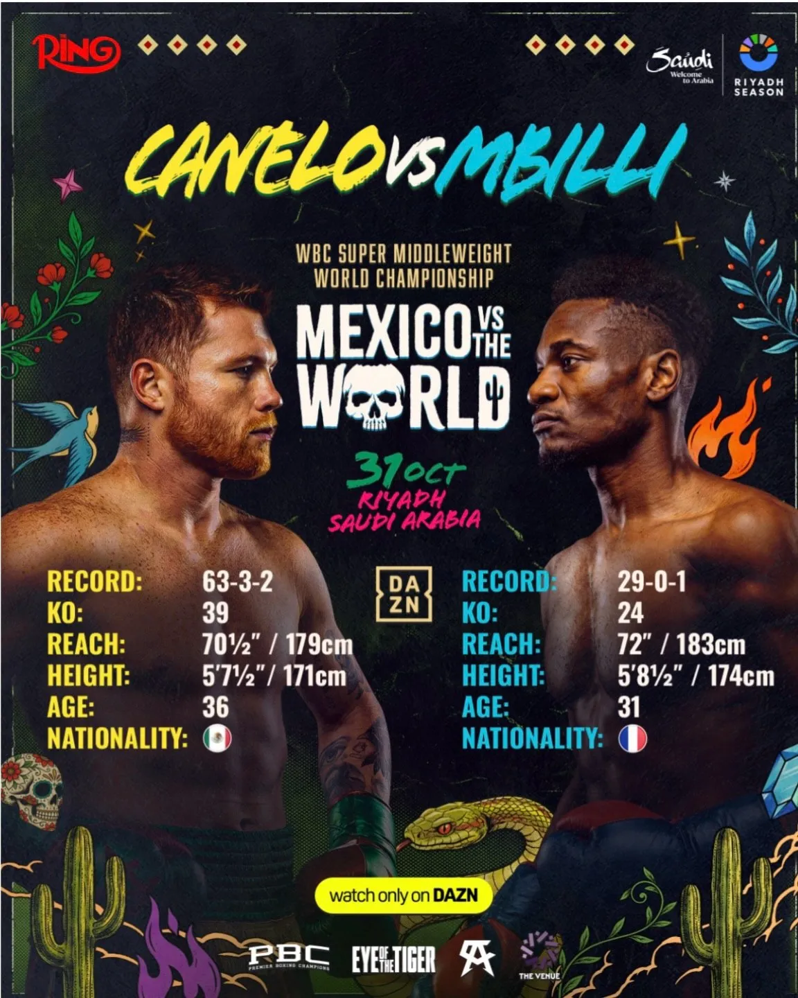 Сауль Альварес – Кристиан Мбилли, титульный бой WBC