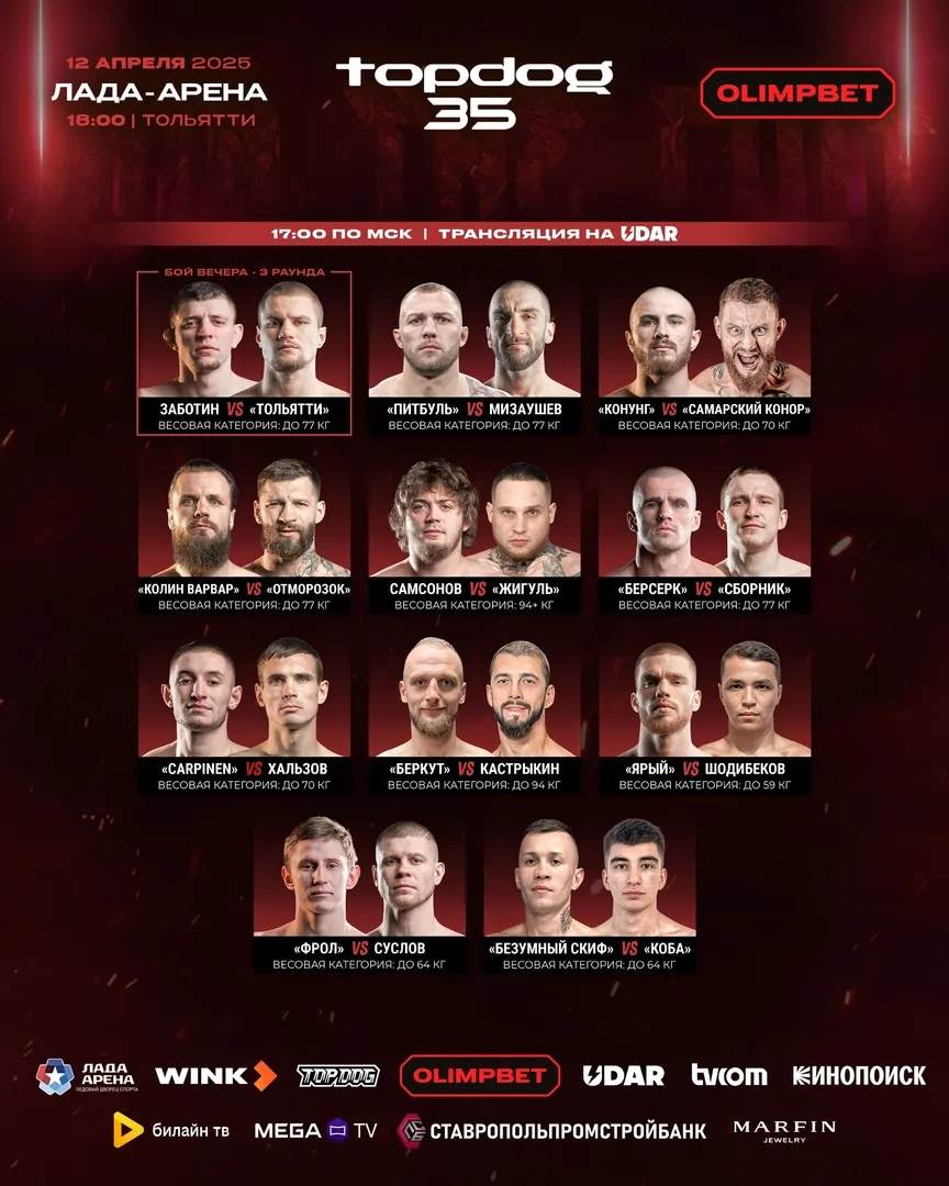 Полный кард турнира Top Dog 12 апреля