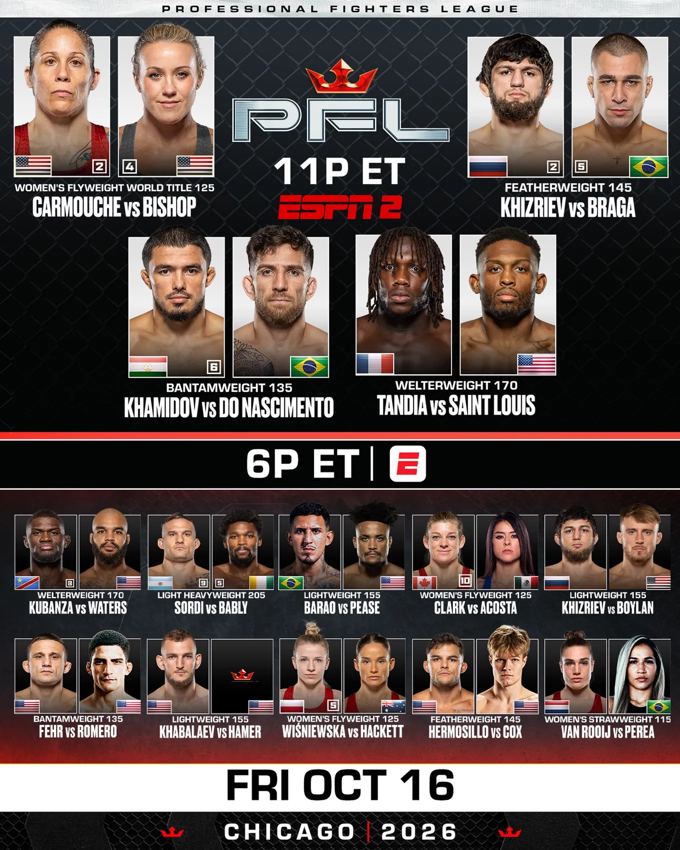 Полный кард турнира PFL Chicago 2