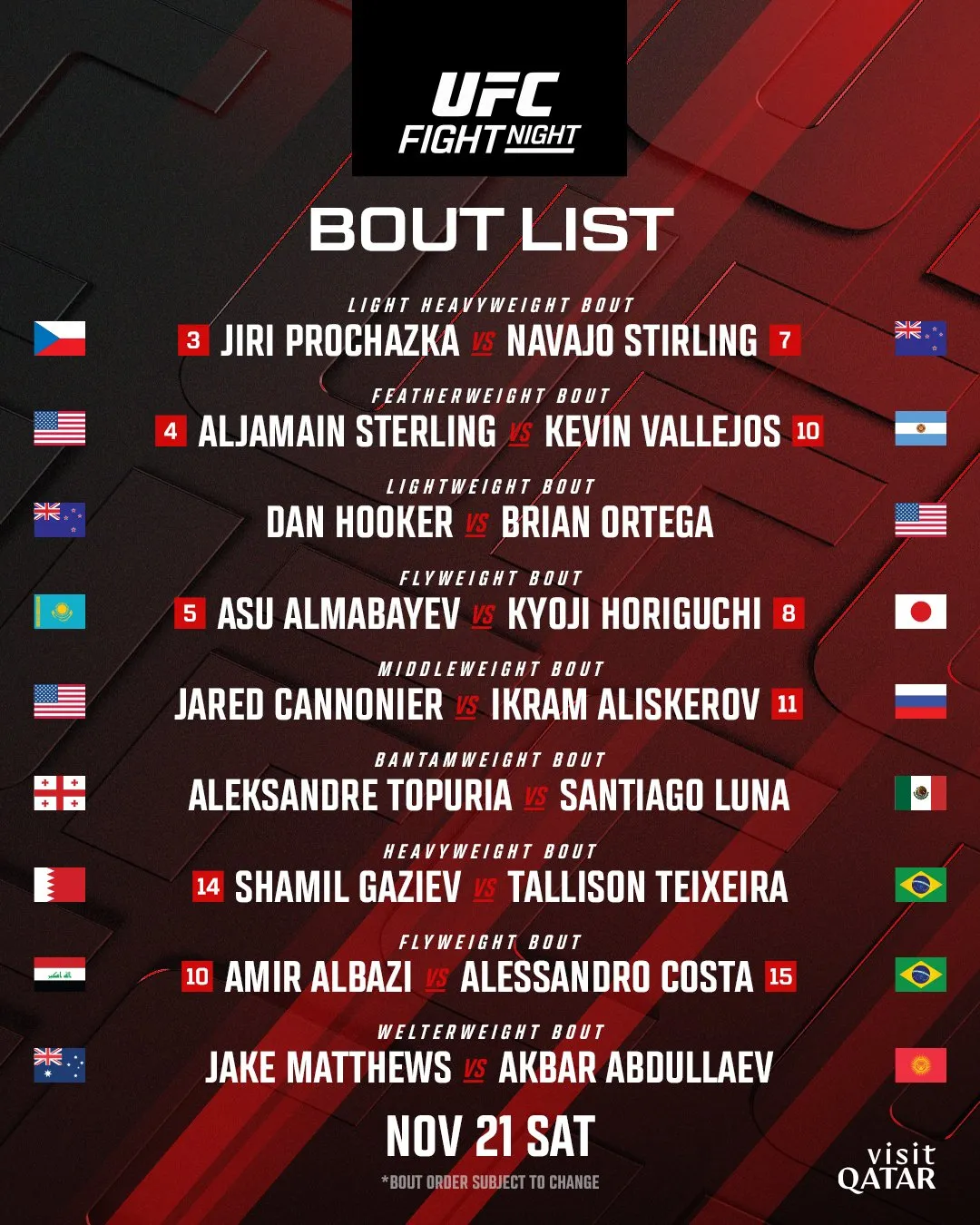 Кард турнира UFC в Катаре