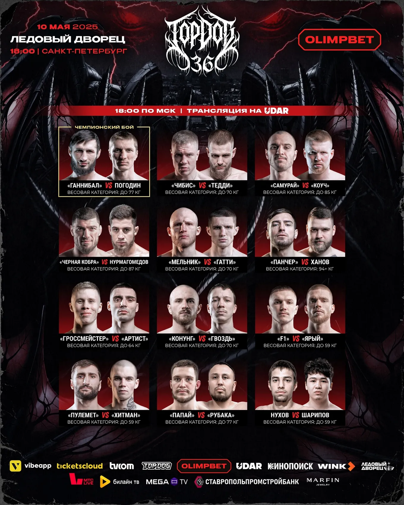 Полный кард турнира Top Dog 36
