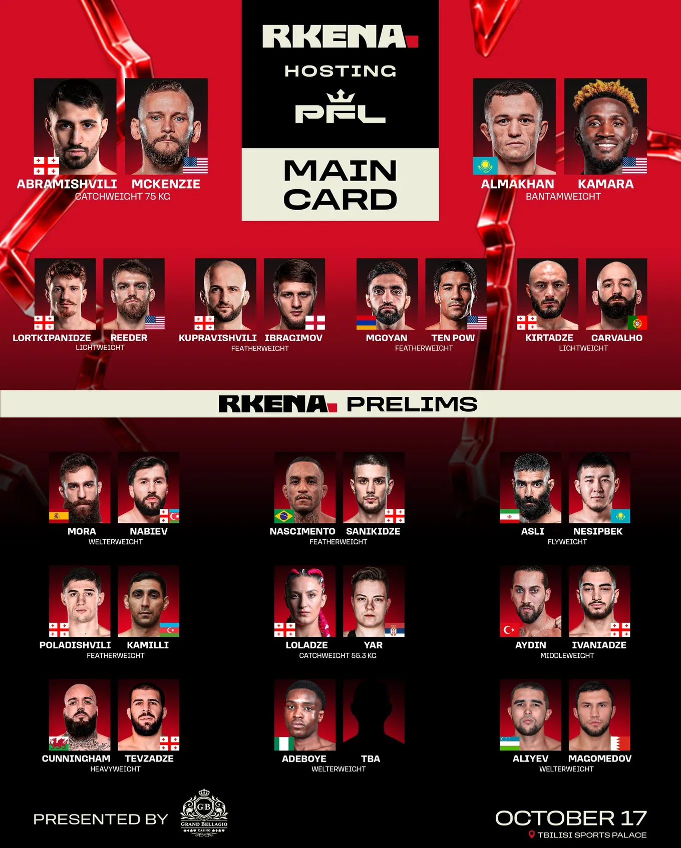 Полный кард PFL x RKENA 17 октября