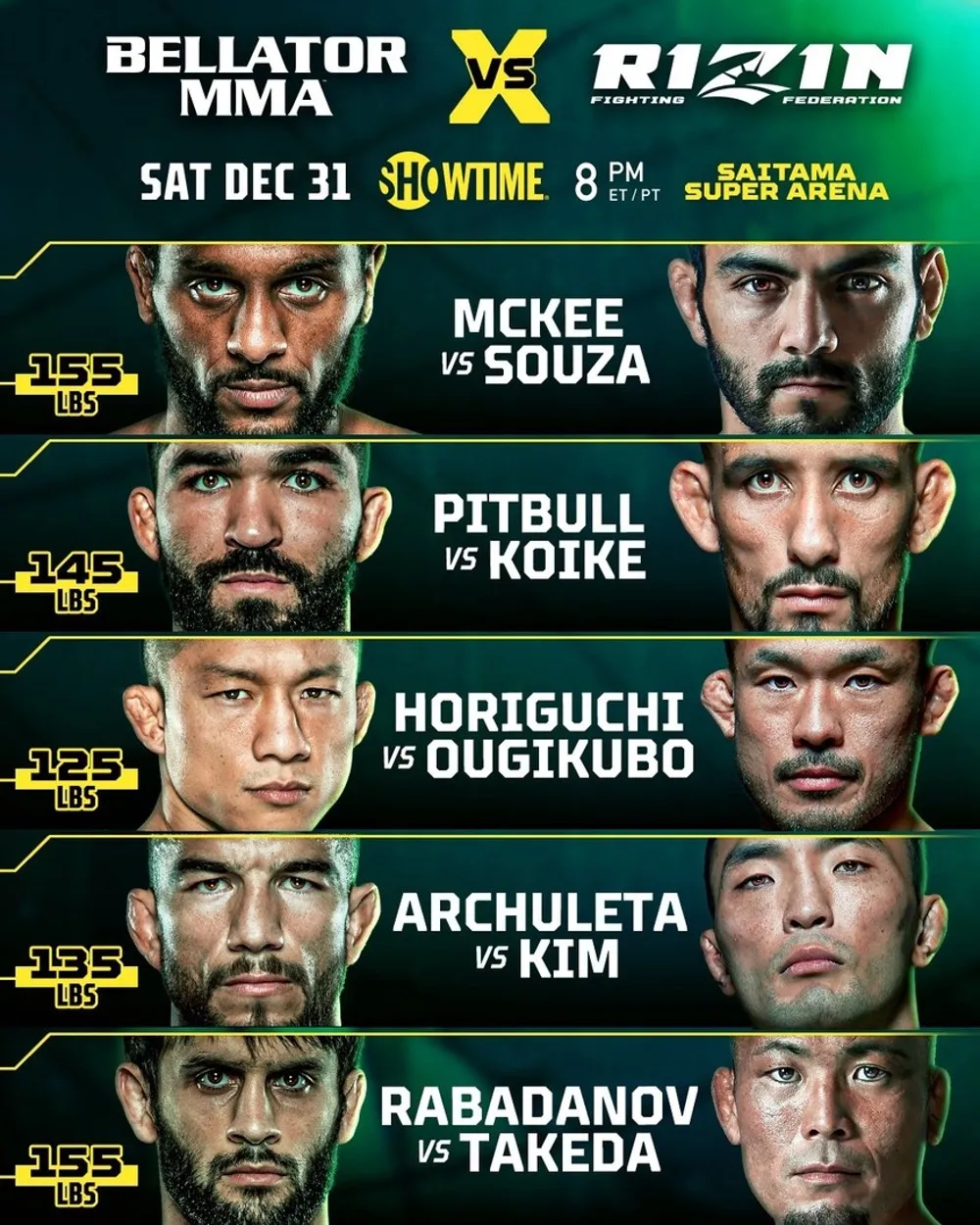 Главный кард Bellator против Rizin 31 декабря