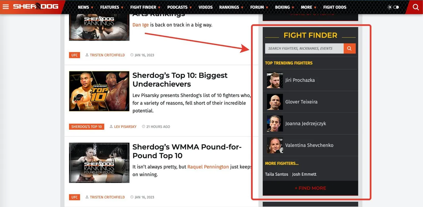 Самые популярные бойцы Sherdog
