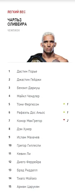 конор7