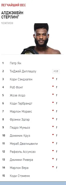 Диллашоу