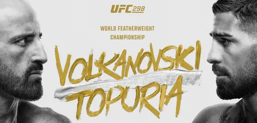 Волкановски – фаворит боя с Топурией по мнению букмекеров