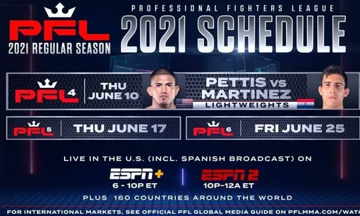 10 июня PFL 4 сезон 2021: последний шанс Энтони Петтиса, двое россиян и жесткая борьба за очки в регулярном сезоне