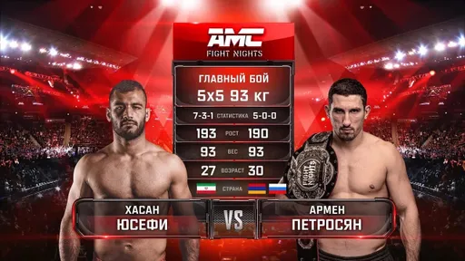 Стали известны результаты турнира AMC Fight Nights 102