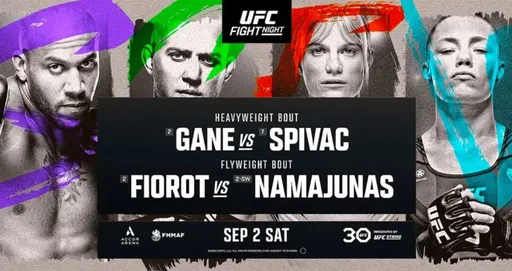 Результаты турнира UFC Fight Night 226: Ган – Спивак, Гуськов – Оздемир