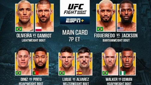 Все результаты взвешивания UFC Fight Night 261 в Бразилии