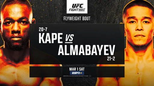 Искусственный интеллект предсказал победителя в бою Алмабаева и Капе на UFC Fight Night 253