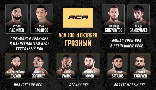 Расписание боев на турнире ACA 180 и время старта по московскому времени