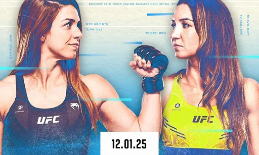 UFC Vegas 101: звездный реванш, бой Копылова за место в топ-15 и возвращение Алиева