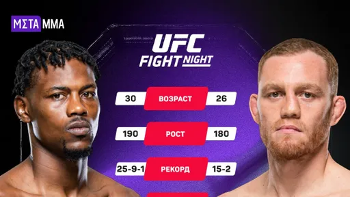 Поединок Холланд – Маддалена пройдет на UFC Fight Night 227 в сентябре
