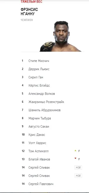 Олейник