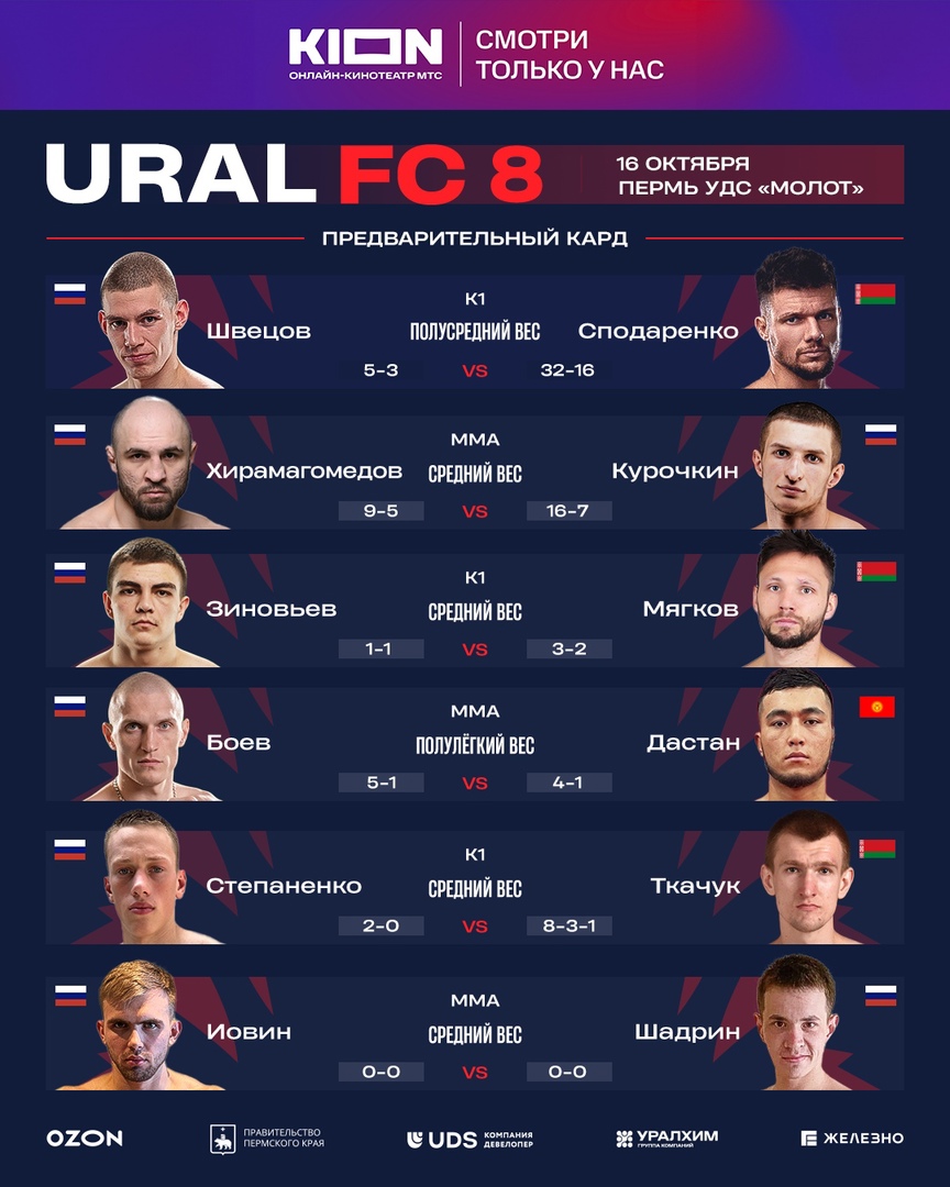 Ural FC 8