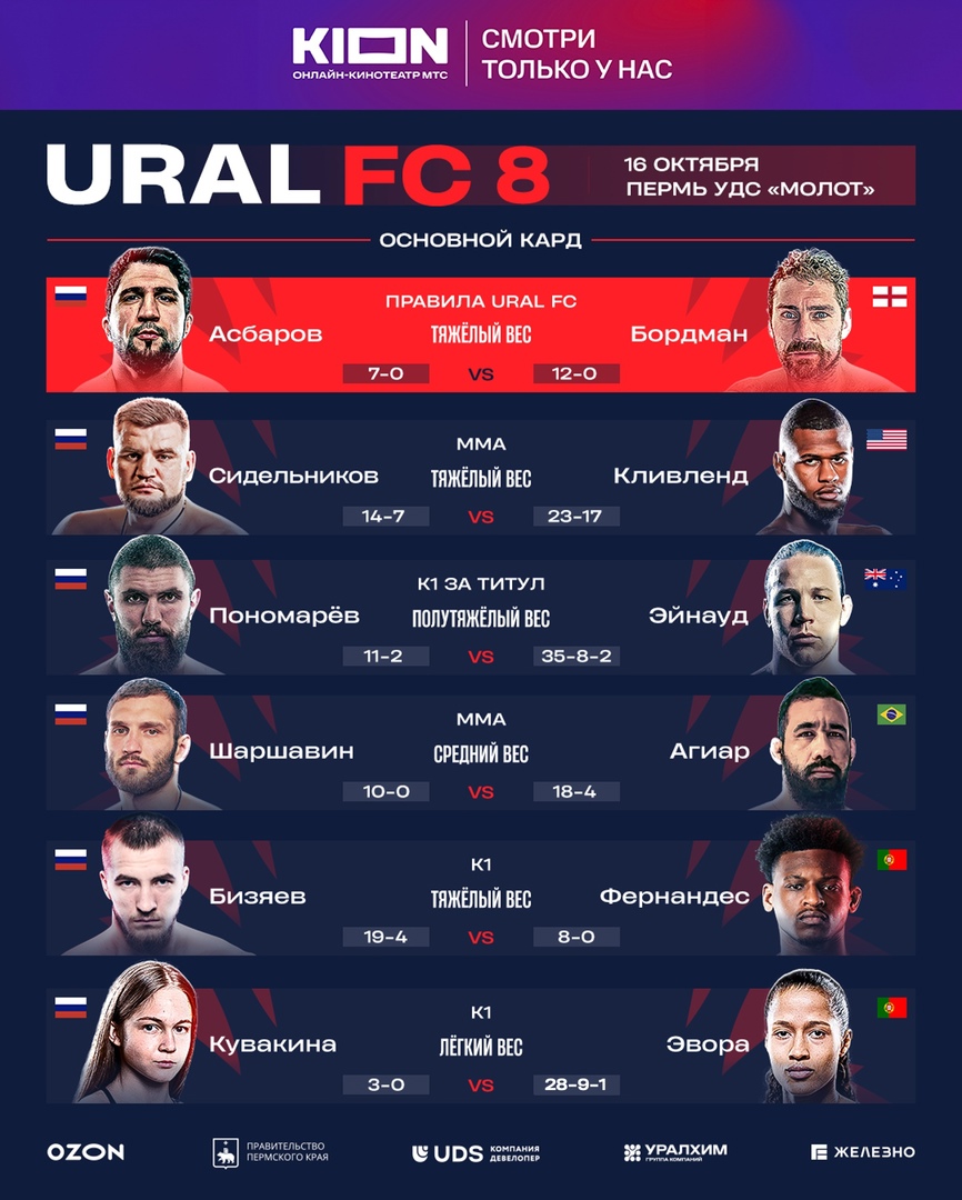 Ural FC 8