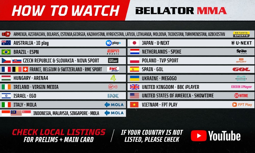 Где смотреть совместный турнир Bellator и Rizin 30 июля