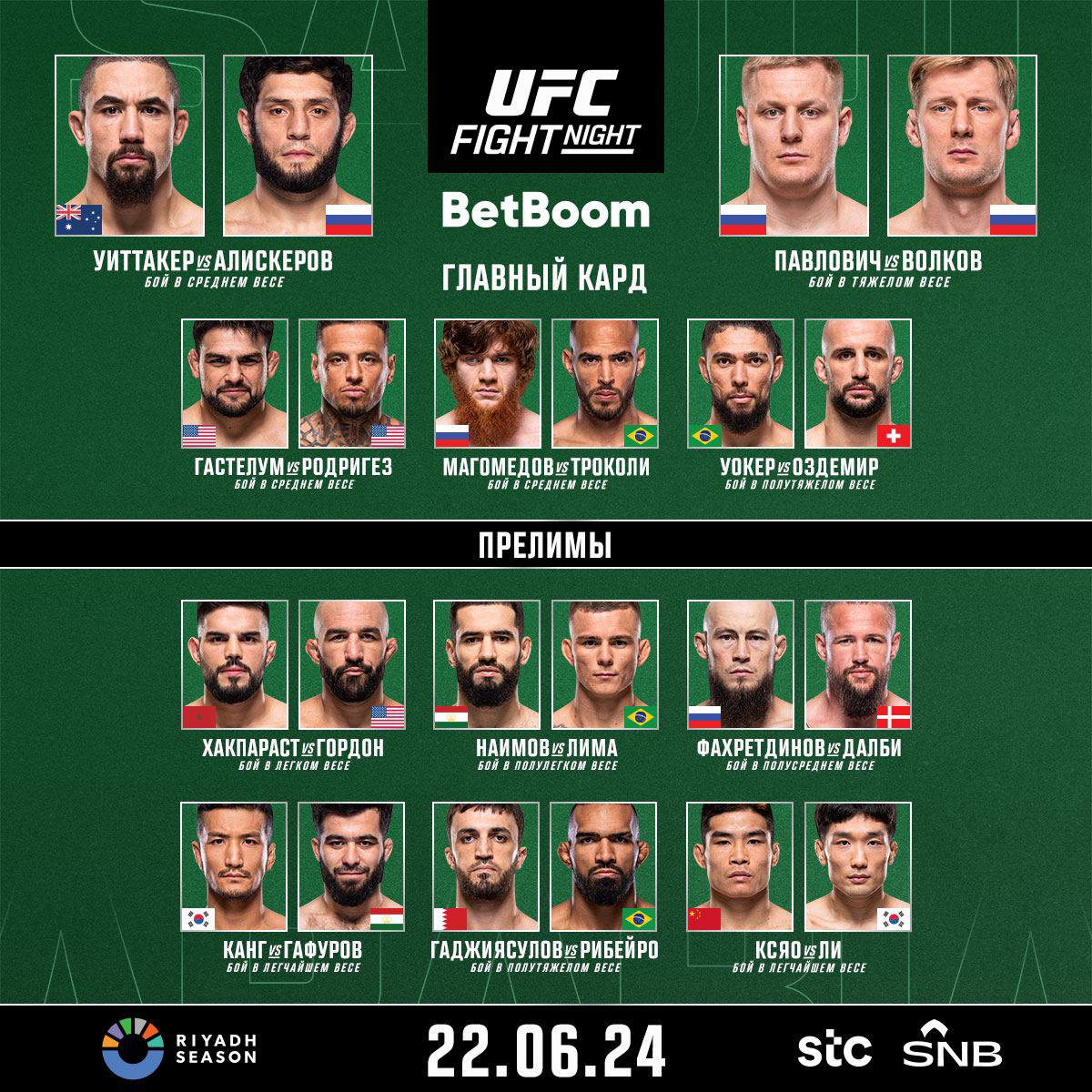 Полный кард турнира UFC on ABC 6