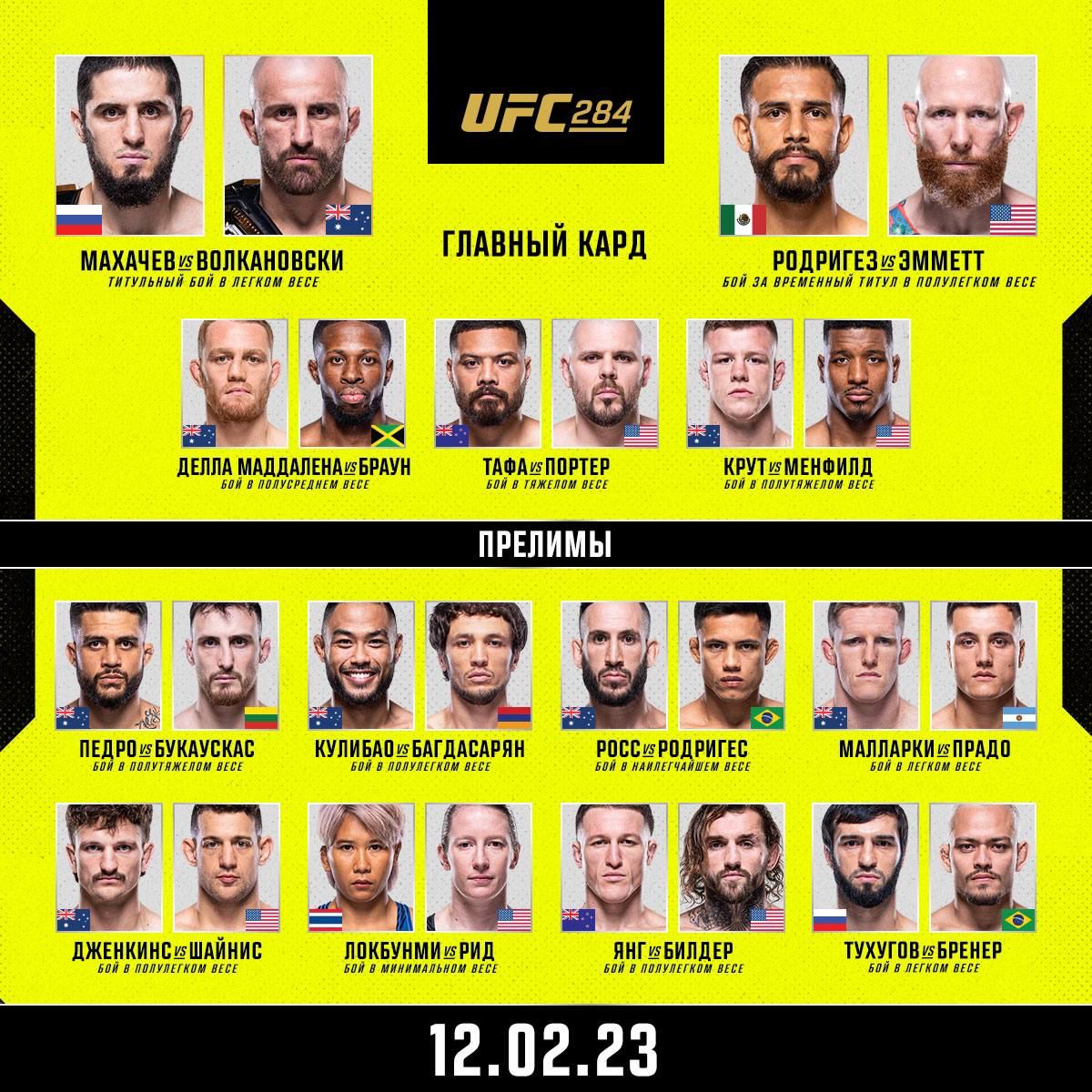 Кард UFC 284