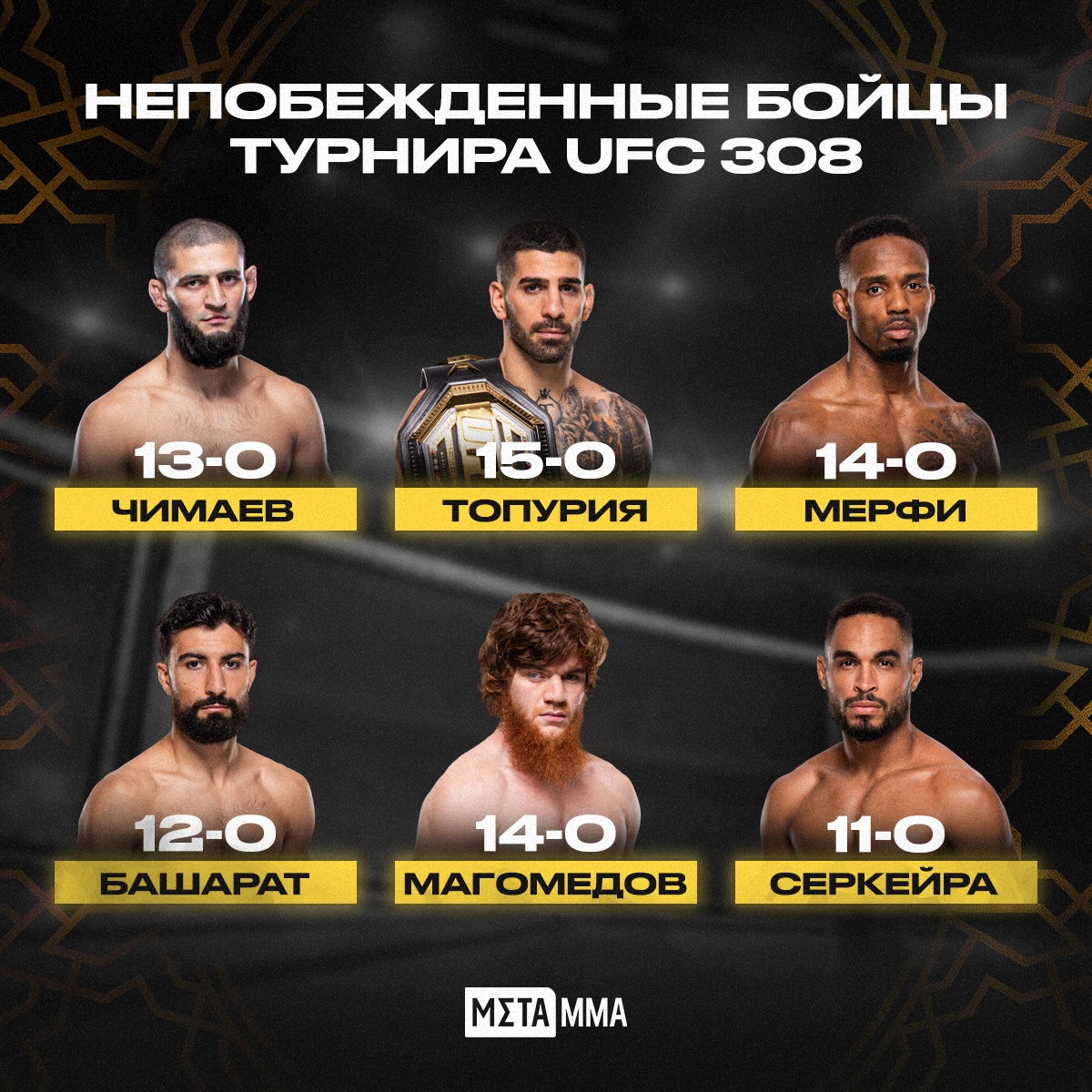 Шесть непобежденных бойцов выступят на UFC 308