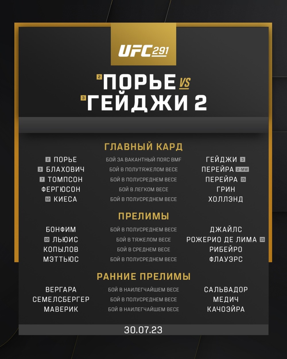 Кард турнира UFC 291 30 июля