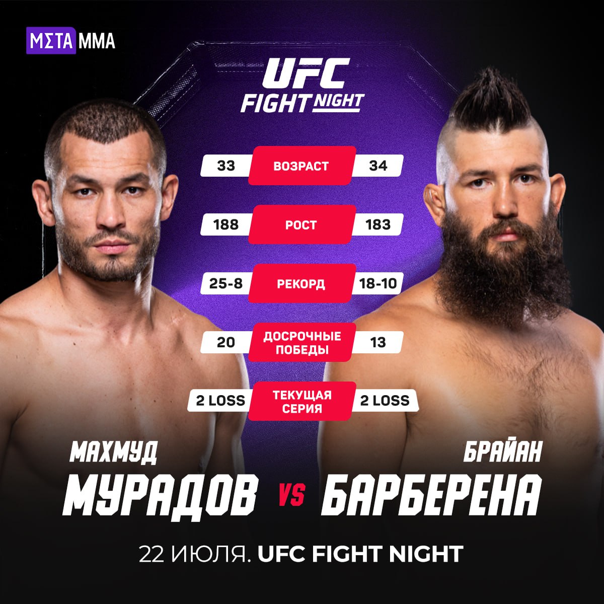 Мурадов проведет следующий бой в UFC против Барберены 22 июля в Лондоне