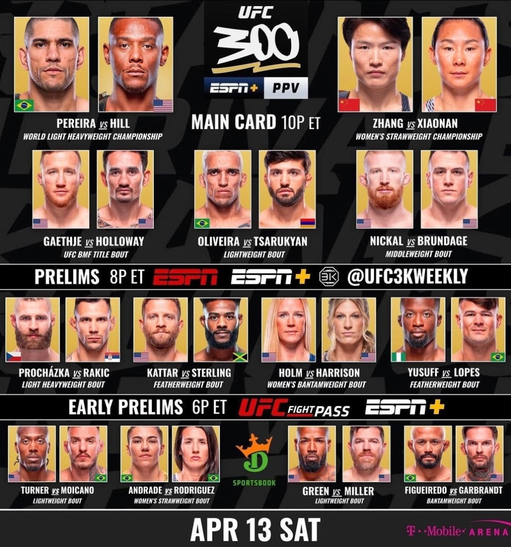 Полный кард турнира UFC 300