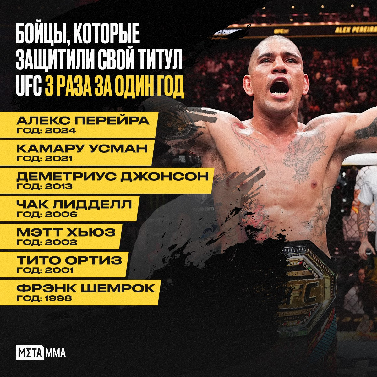 Алекс Перейра защитил пояс чемпиона UFC в полутяжелом весе уже три раза