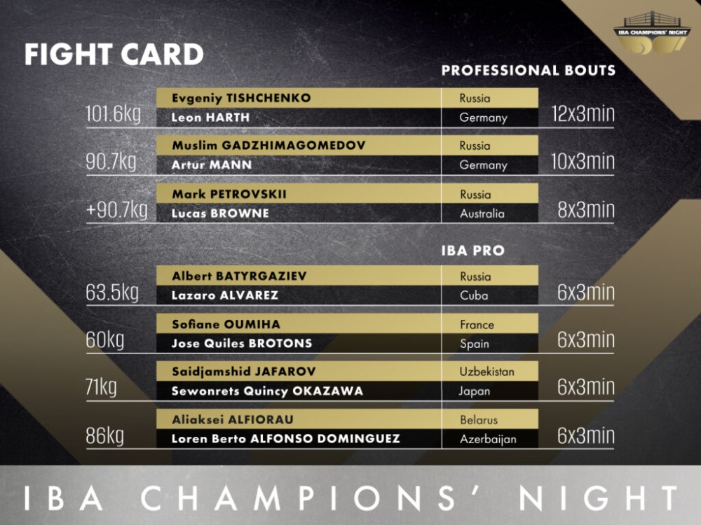 Кард турнира «Ночь чемпионов IBA» 9 декабря