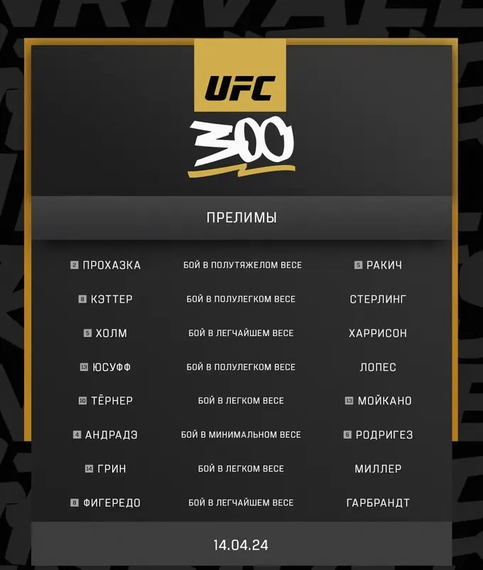 Предварительный кард UFC 300