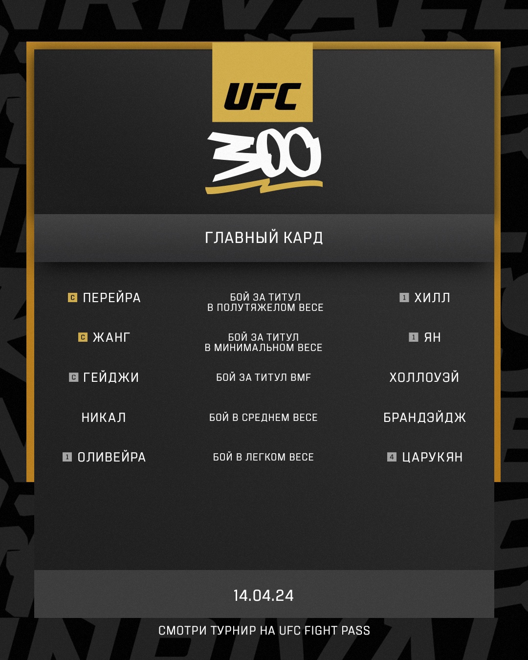 Предварительный кард UFC 300