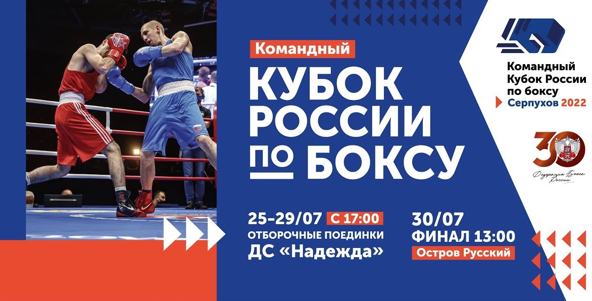 Командный Кубок России по боксу