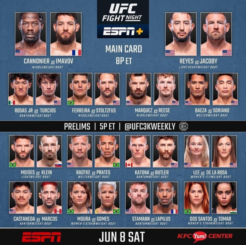 UFC on ESPN 57: дата, кард участников, расписание боев, смотреть онлайн  прямую трансляцию, Каннонье – Имавов