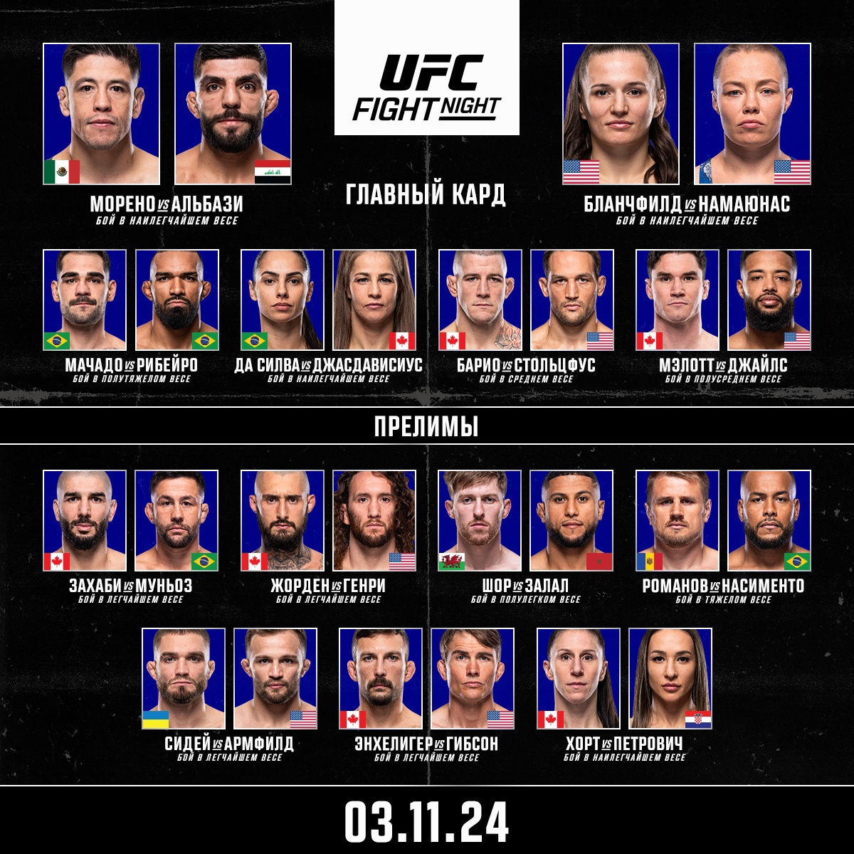 Кард UFC Fight Night 246